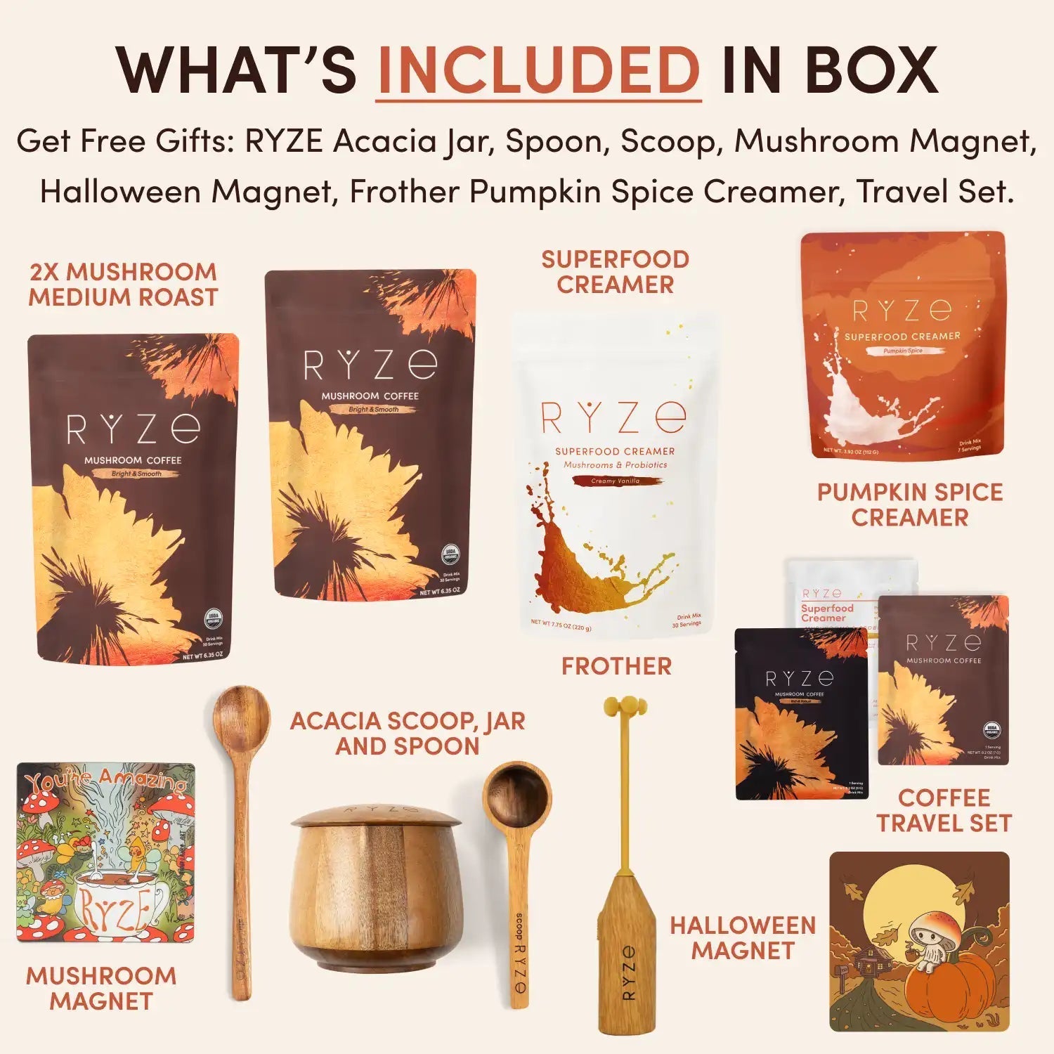 RYZE Ritual Set Roasted Coffee 1 Compressed